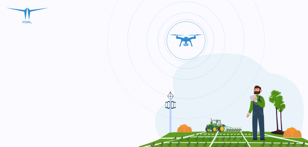Transforming from Traditional to Technology by bringing Precision in Agriculture