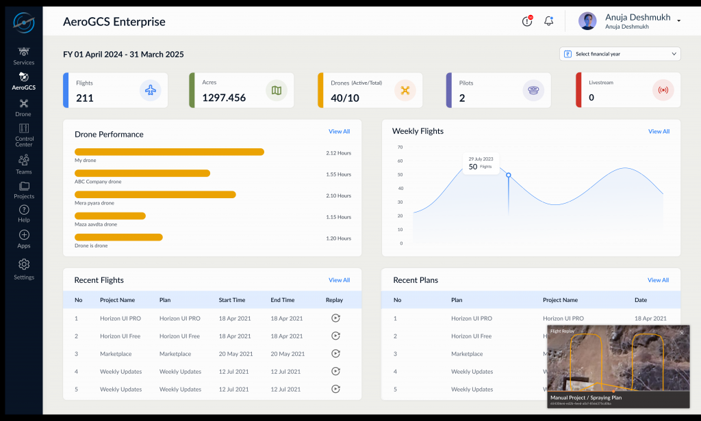 AeroGCS Enterprise Dashboard