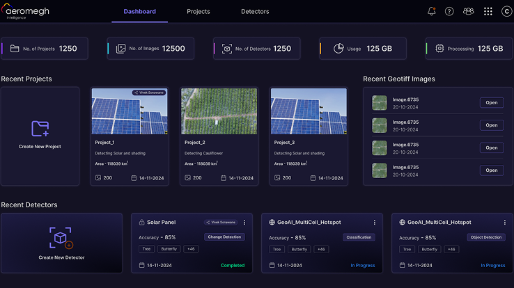 AeroMegh.AI